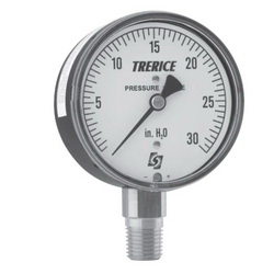 Measuring & Testing Instruments
